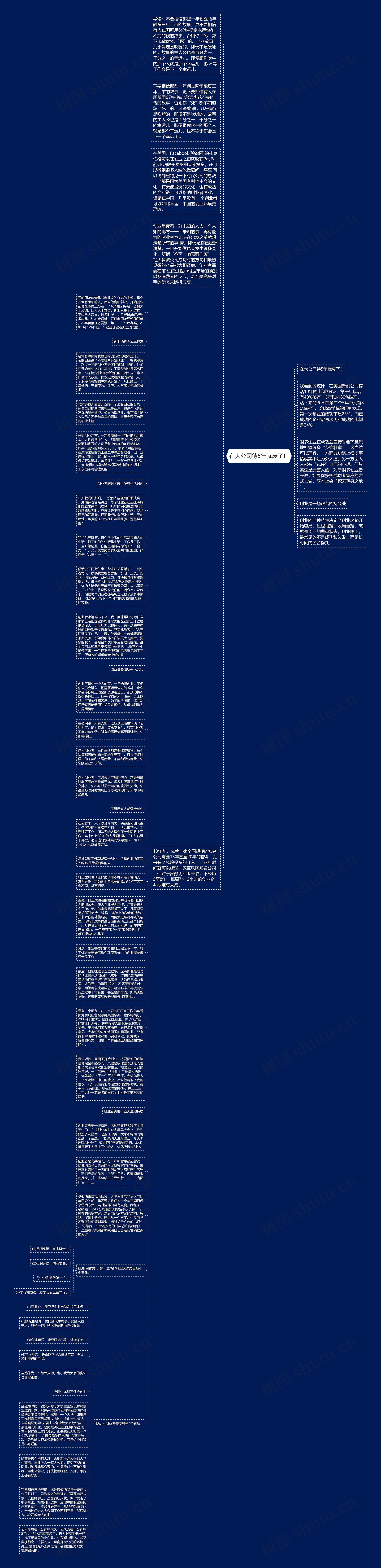 在大公司待5年就废了！思维导图