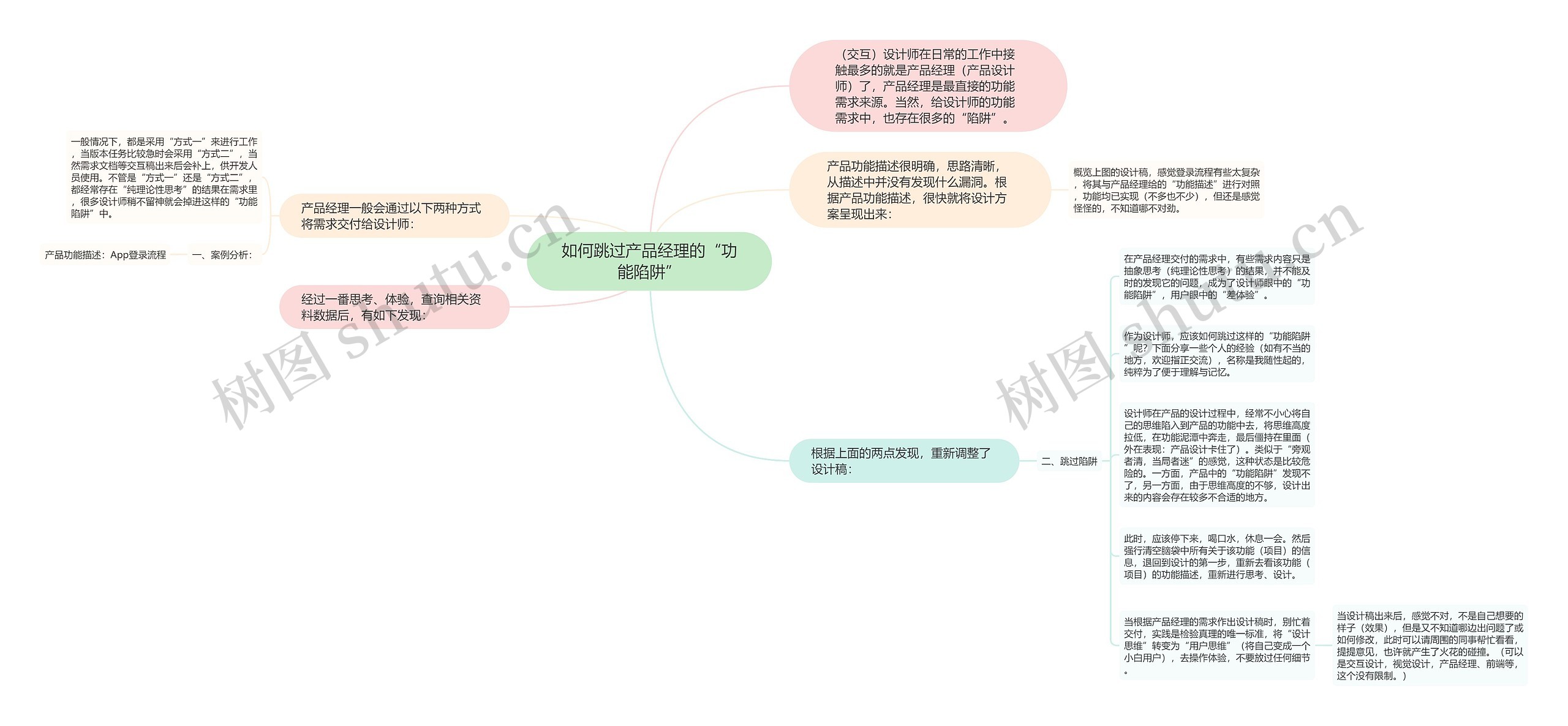 如何跳过产品经理的“功能陷阱”