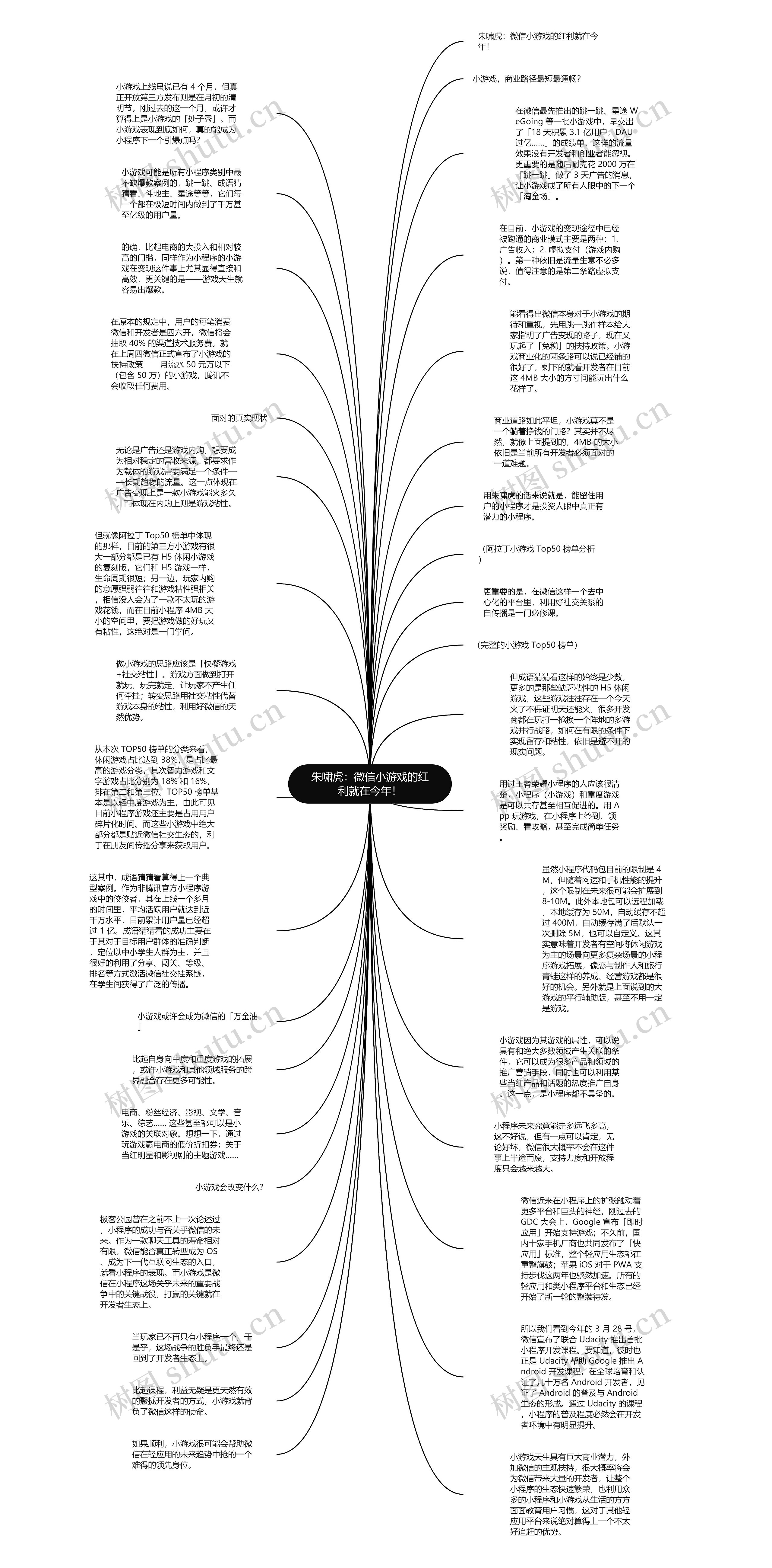 朱啸虎：微信小游戏的红利就在今年！