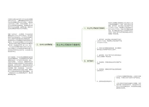 非上市公司能发行债券吗