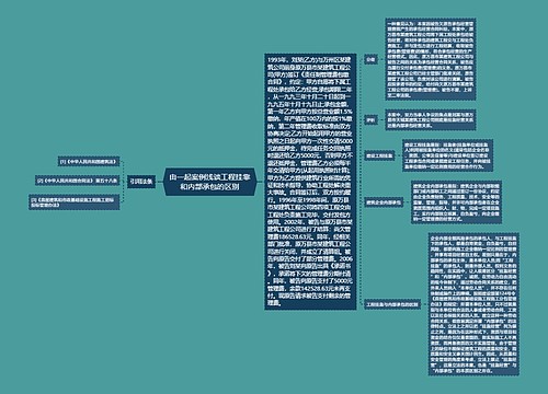 由一起案例浅谈工程挂靠和内部承包的区别