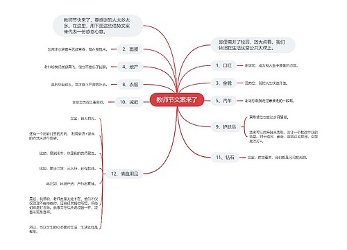 教师节文案来了