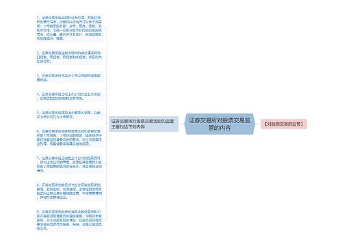 证券交易所对股票交易监管的内容