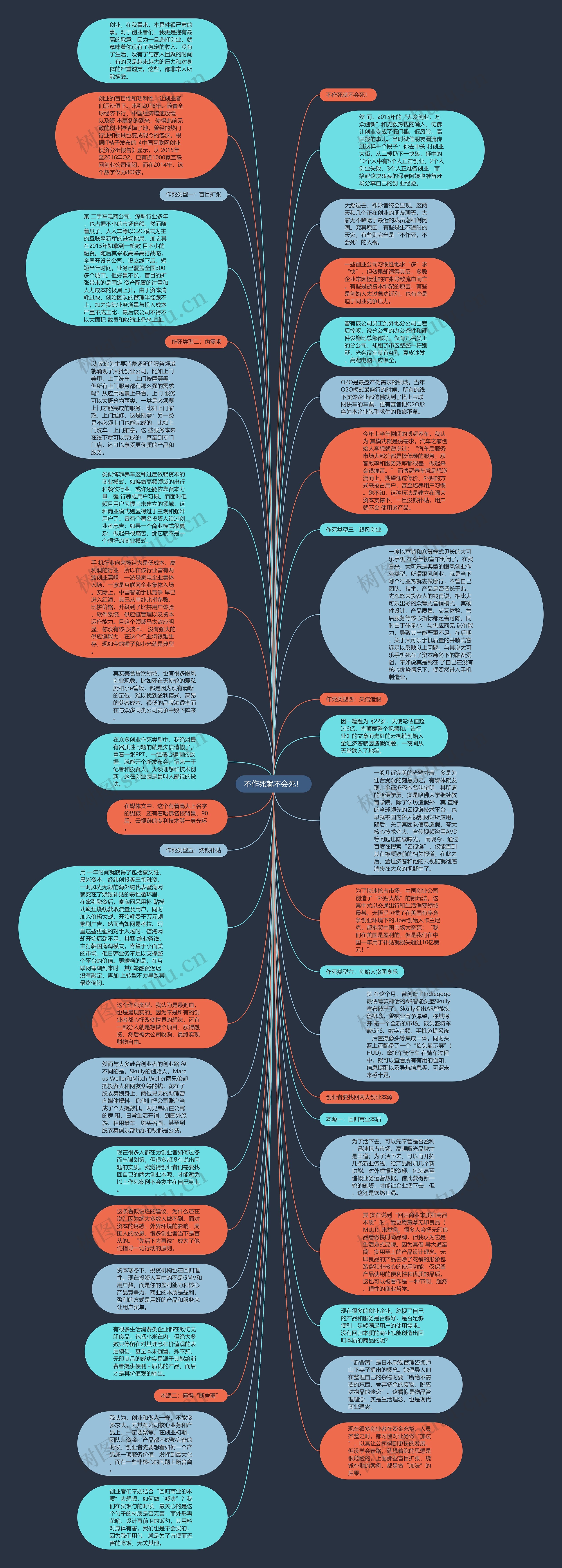 不作死就不会死！思维导图