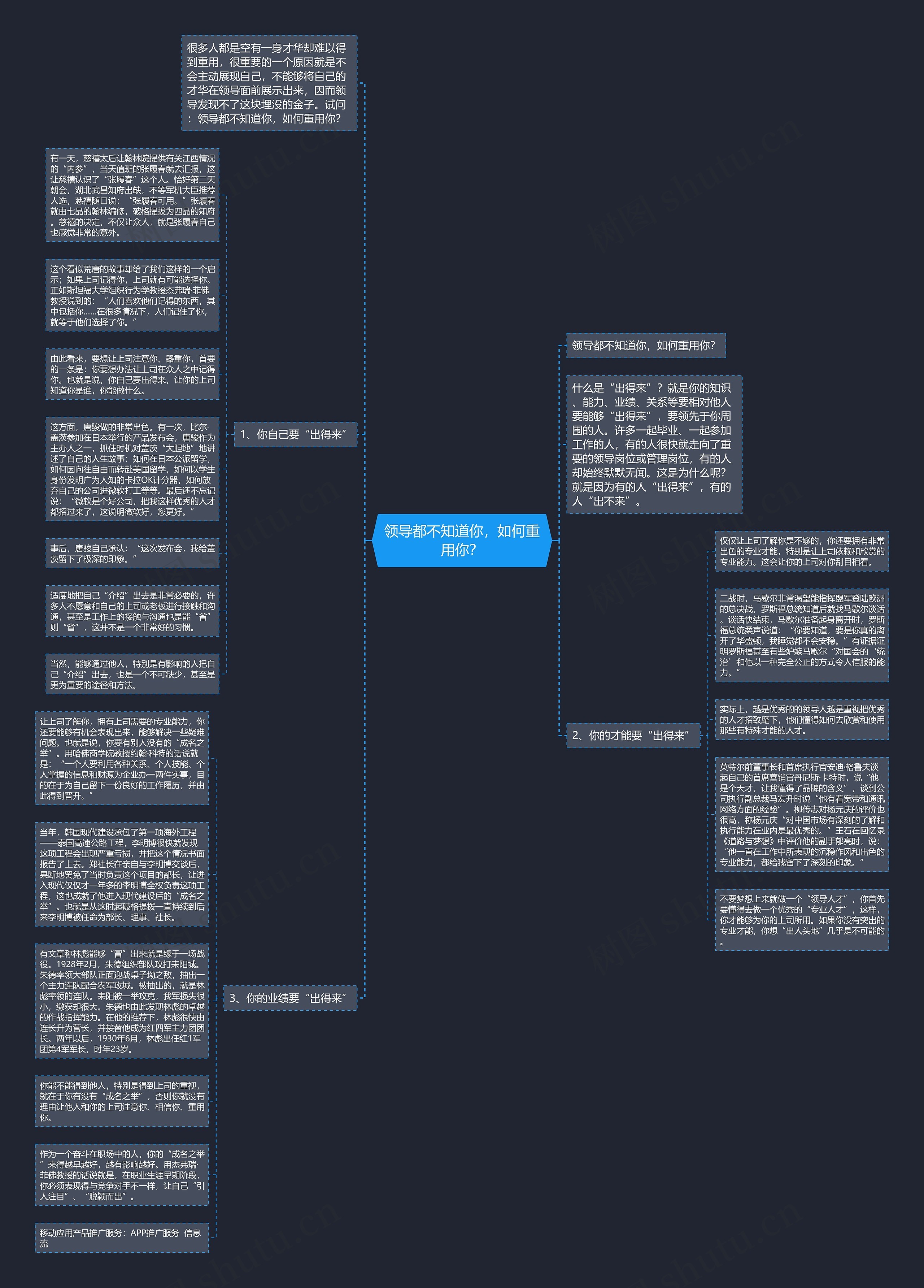 领导都不知道你，如何重用你？思维导图