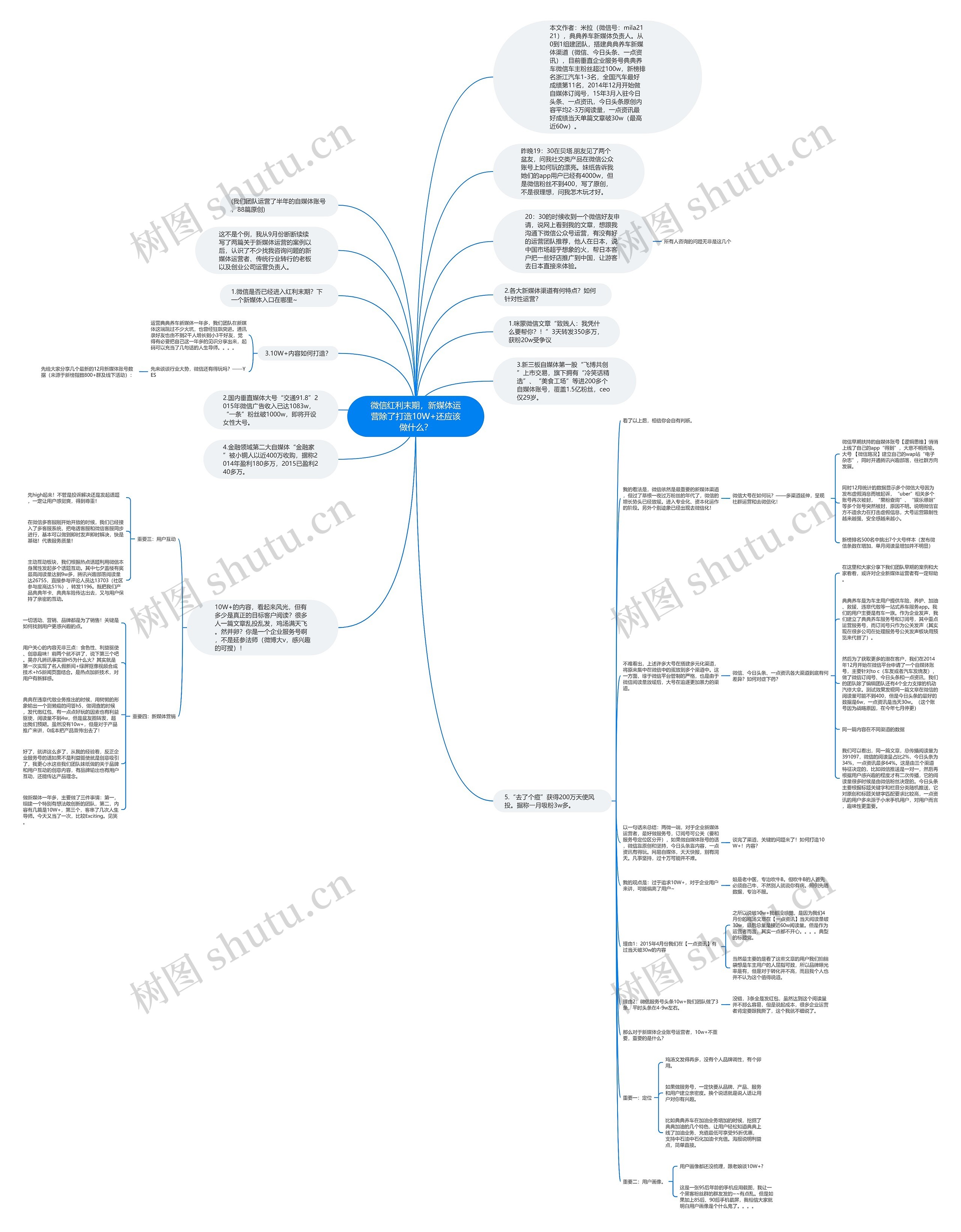 微信红利末期，新媒体运营除了打造10W+还应该做什么？思维导图