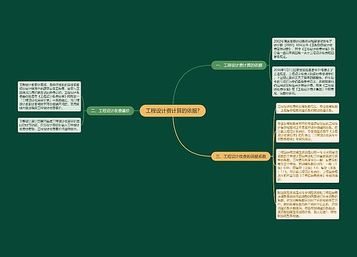 工程设计费计算的依据?