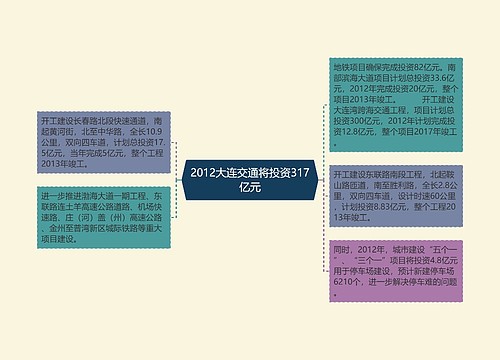 2012大连交通将投资317亿元