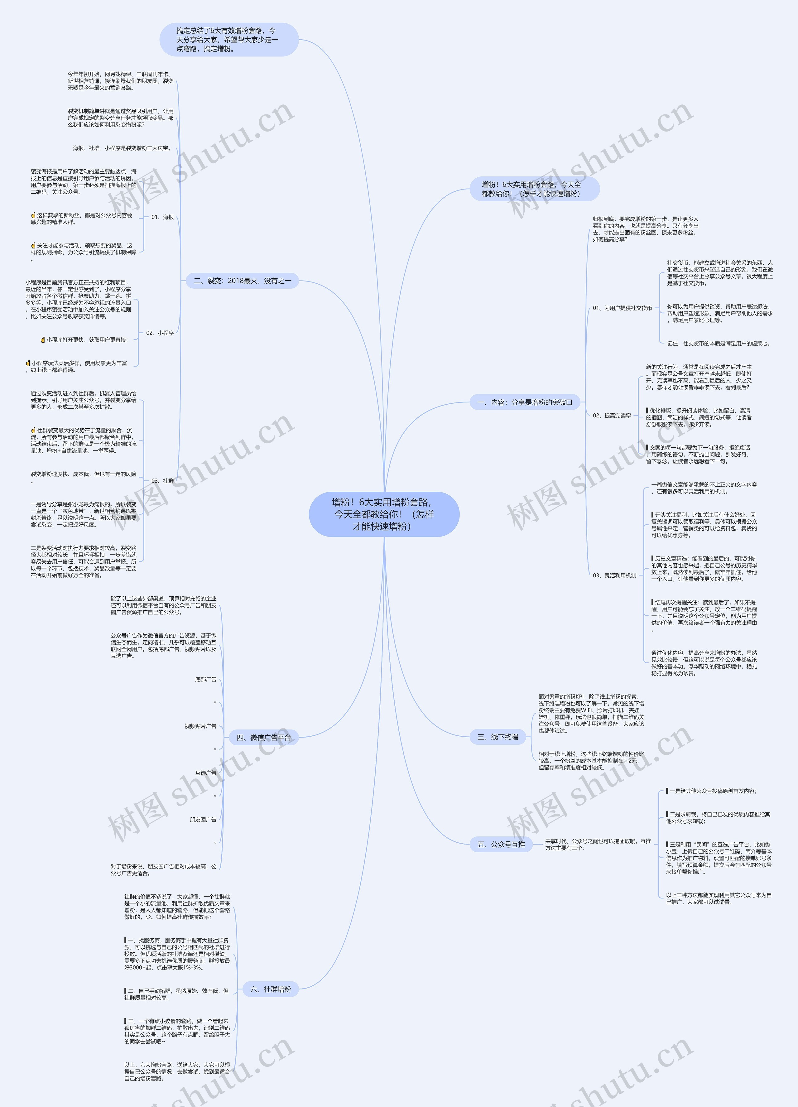 增粉!6大实用增粉套路,今天全都教给你!(怎样才能快速增粉) 增粉!6大实用增粉套路,今天全都教给你!(怎样才能快速增粉)