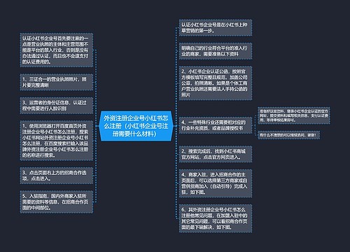 外资注册企业号小红书怎么注册（小红书企业号注册需要什么材料）