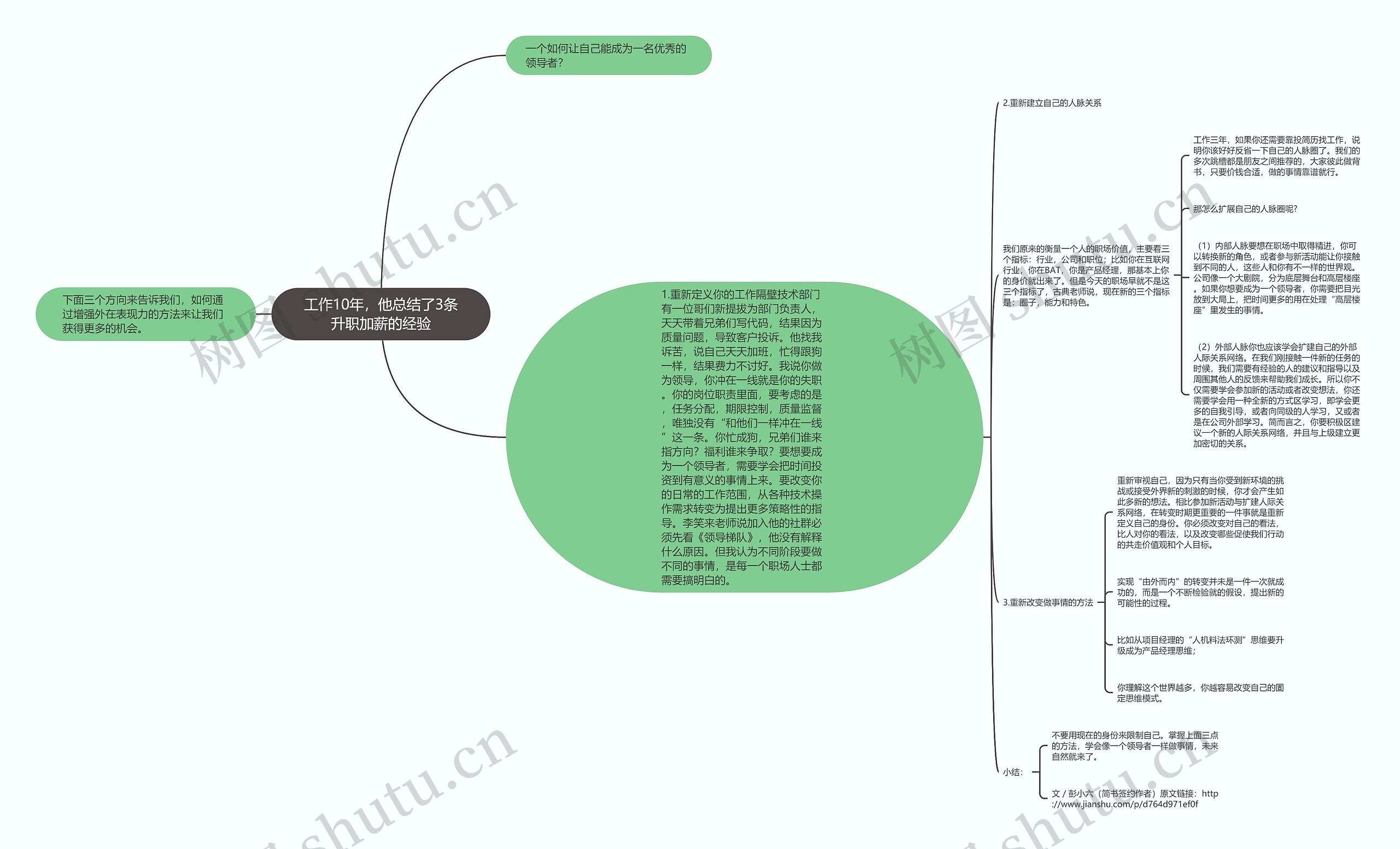 工作10年，他总结了3条升职加薪的经验思维导图