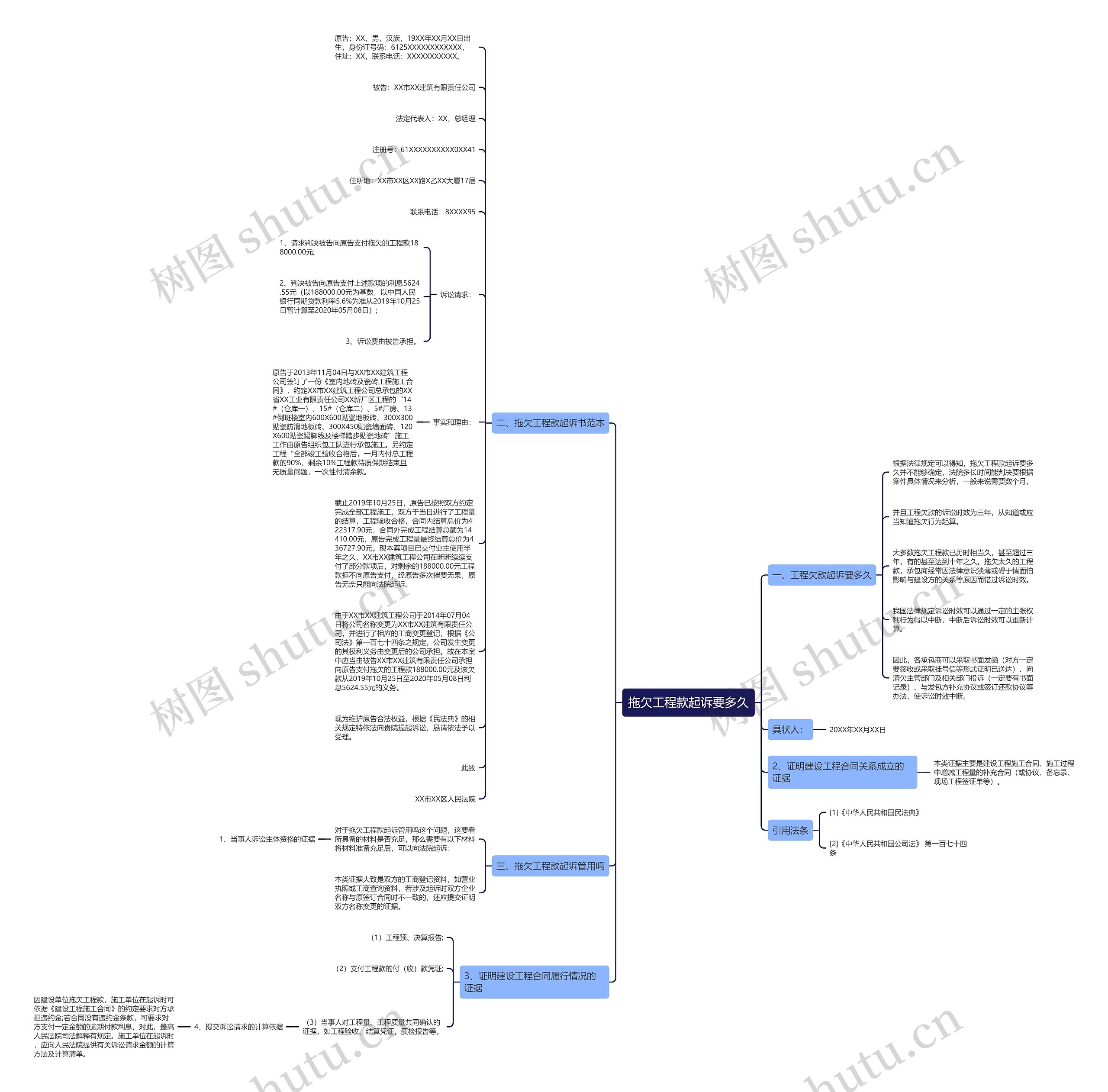 拖欠工程款起诉要多久思维导图