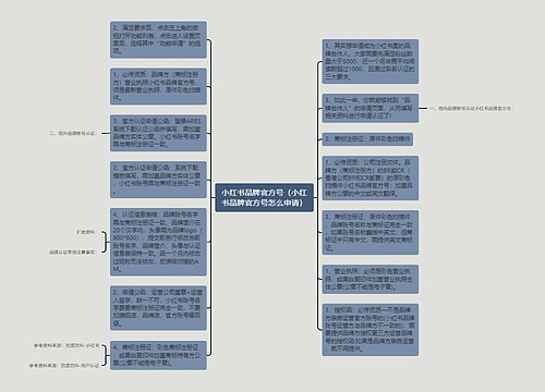 小红书品牌官方号（小红书品牌官方号怎么申请）