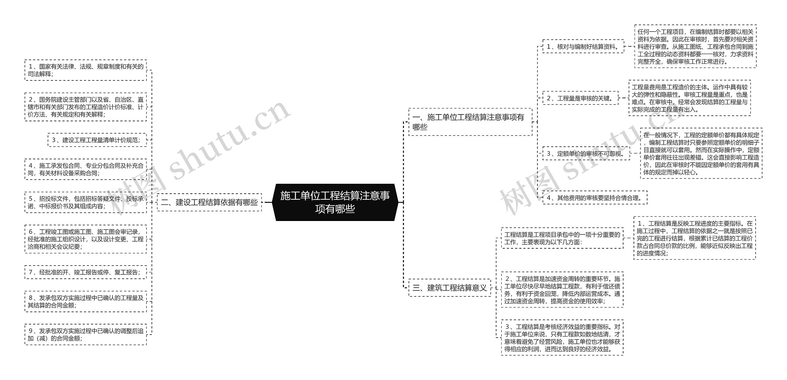 施工单位工程结算注意事项有哪些