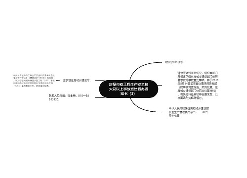 房屋市政工程生产安全较大及以上事故查处督办通知书（3）