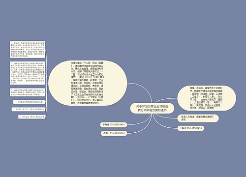 关于印发万家企业节能低碳行动实施方案的通知