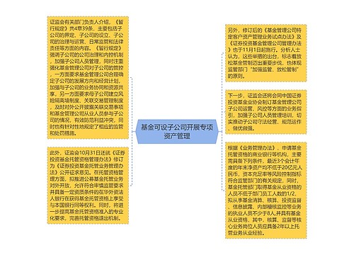 基金可设子公司开展专项资产管理