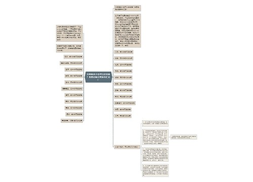 分类榜多少名可以进总榜？免费总榜分类排名汇总！