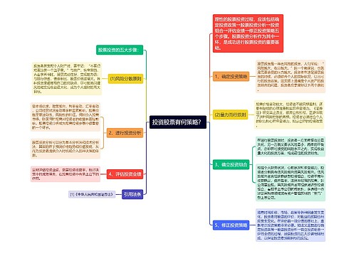 投资股票有何策略？