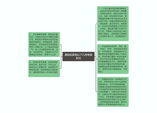 通投标罪有以下几种表现形式