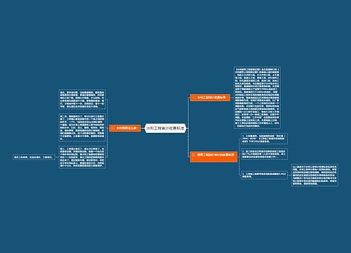 水利工程审计收费标准