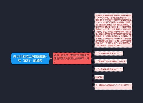 关于印发技工院校设置标准（试行）的通知