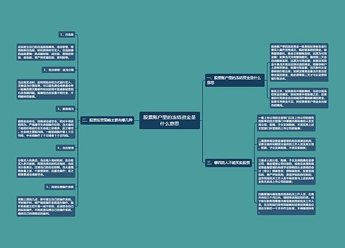 股票账户里的冻结资金是什么意思