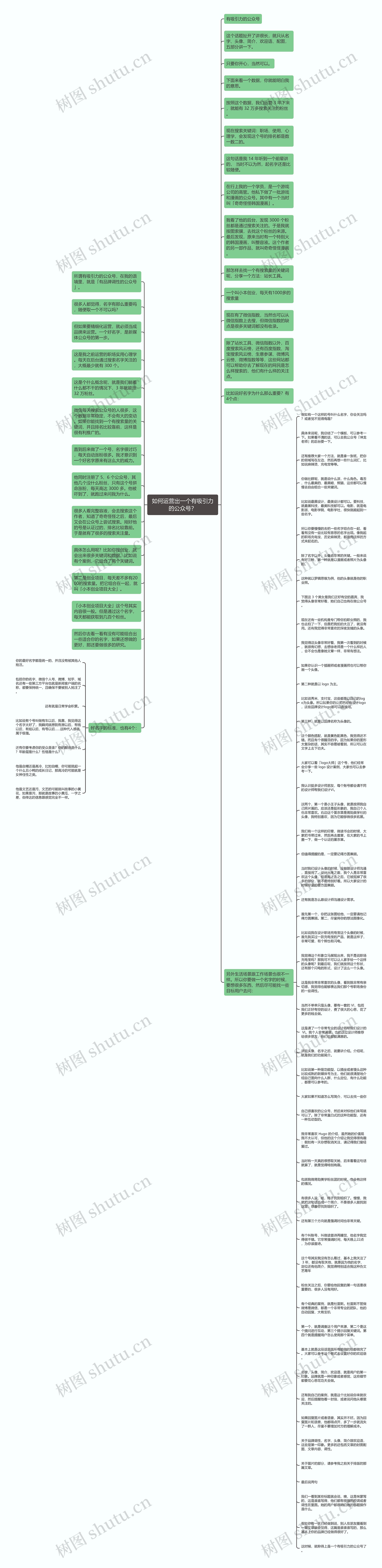 如何运营出一个有吸引力的公众号？思维导图
