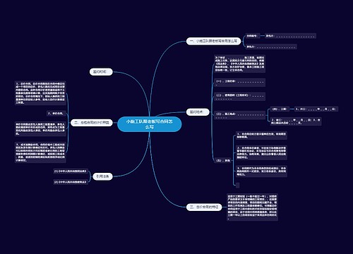 小施工队跟老板写合同怎么写