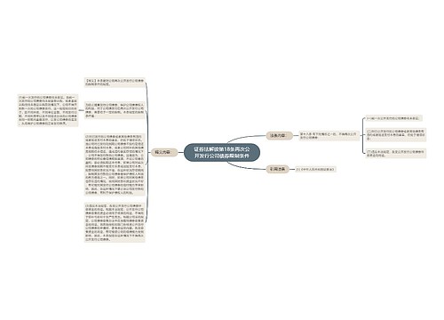 证券法解读第18条再次公开发行公司债券限制条件