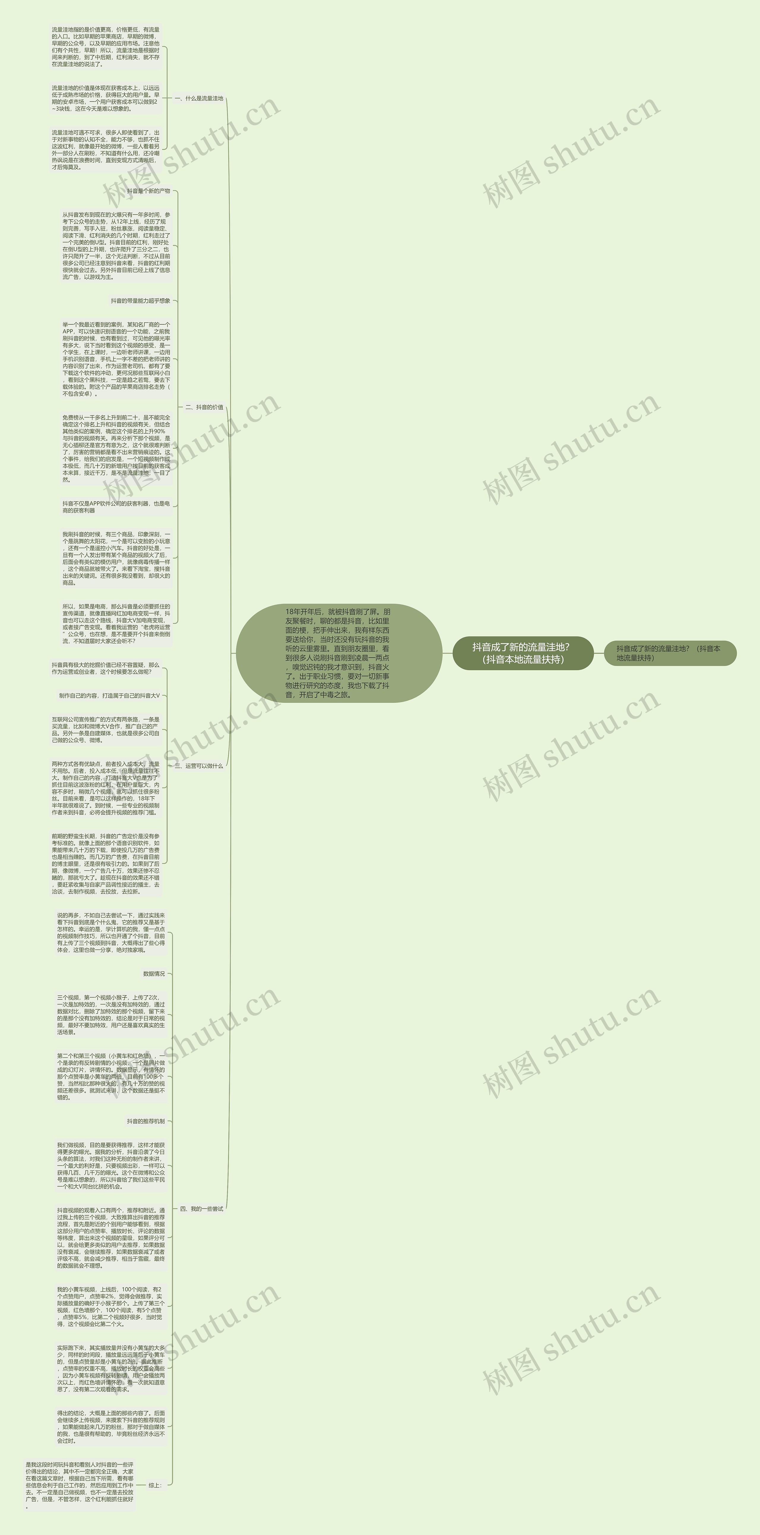 抖音成了新的流量洼地？（抖音本地流量扶持）思维导图