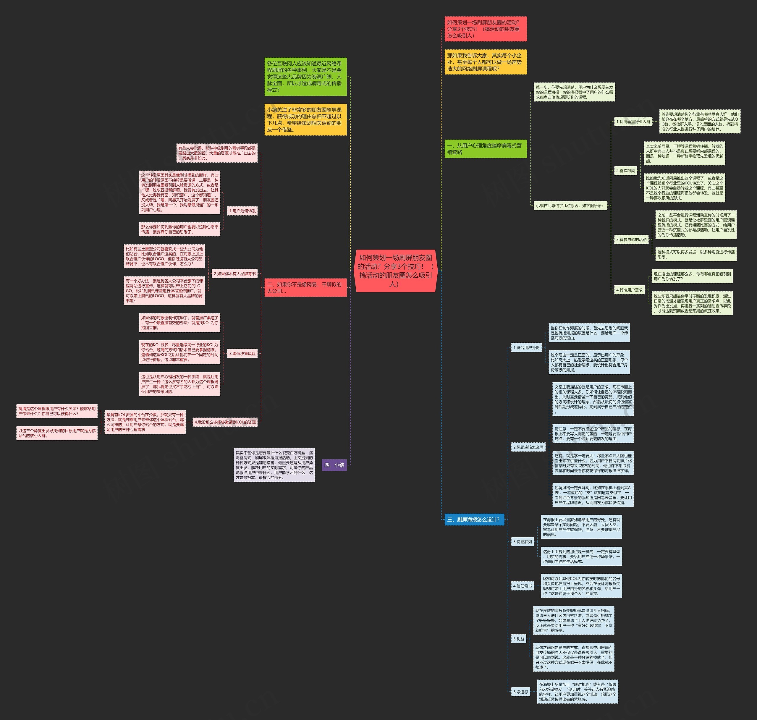 如何策划一场刷屏朋友圈的活动?分享3个技巧!(搞活动的朋友圈怎么吸引人) 如何策划一场刷屏朋友圈的活动?分享3个技巧!(搞活动的朋友圈怎么吸引人)