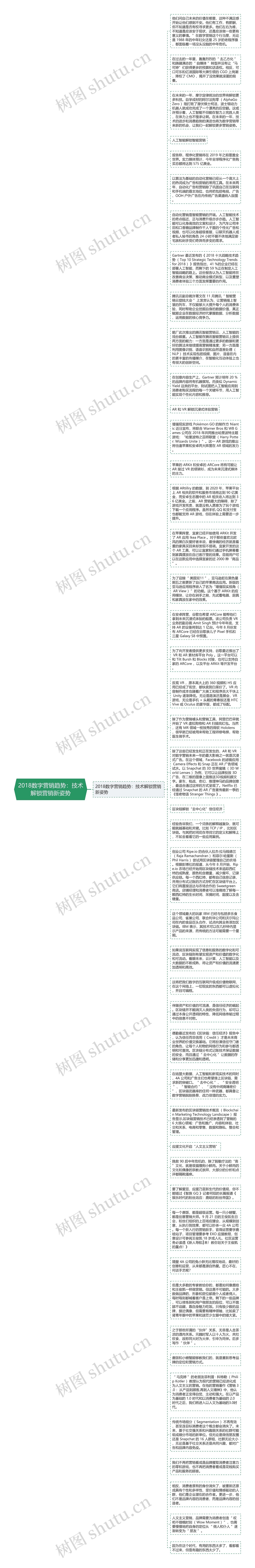 2018数字营销趋势：技术解锁营销新姿势