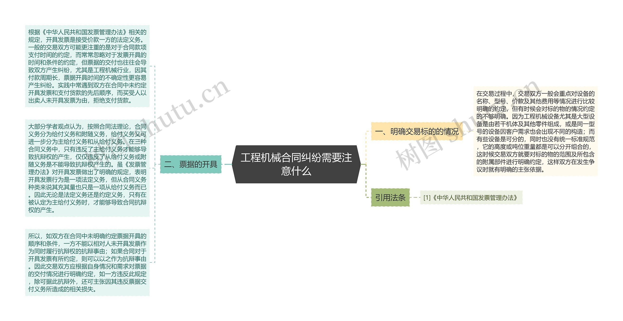 工程机械合同纠纷需要注意什么