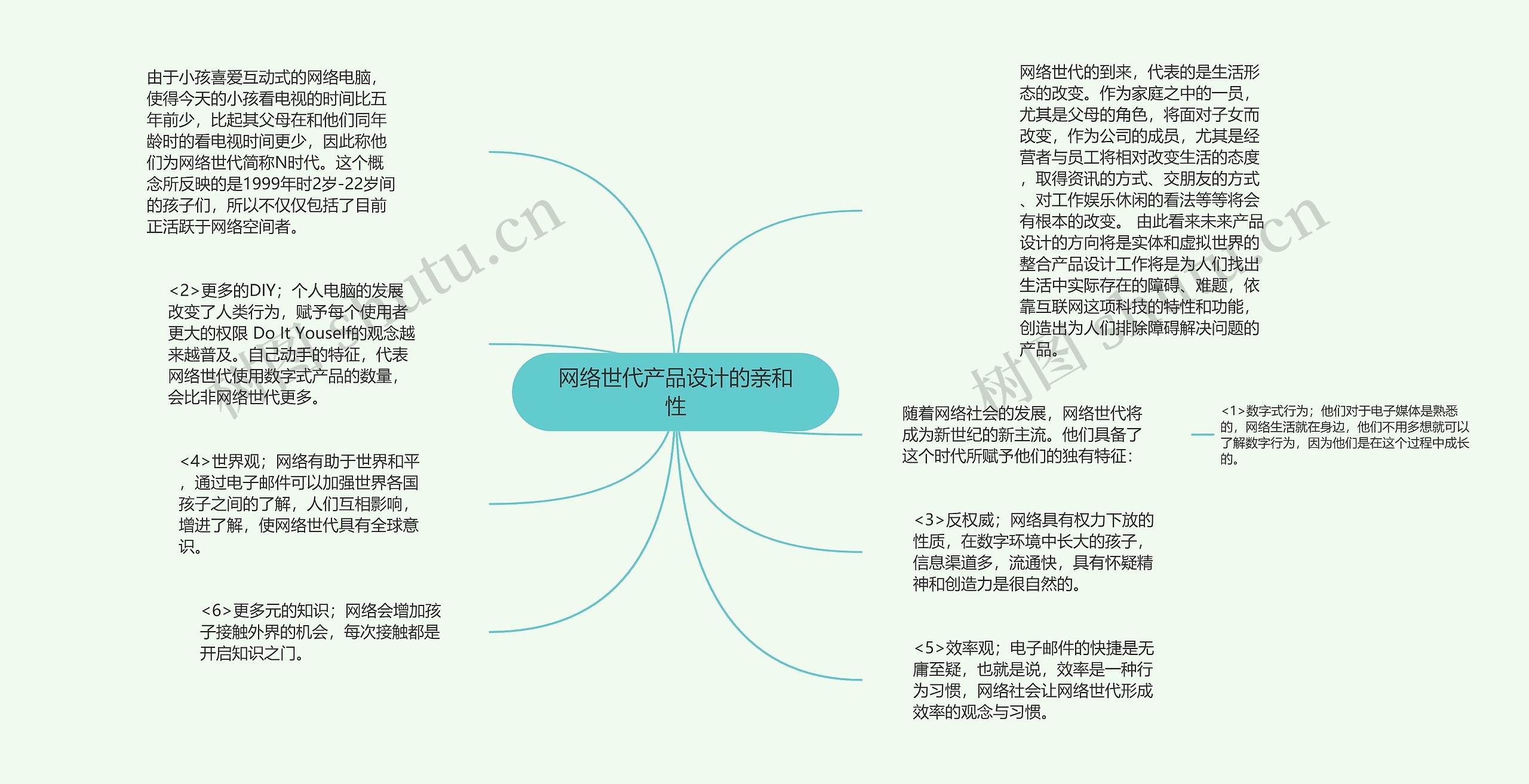 网络世代产品设计的亲和性