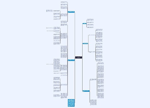 建筑工程审计的程序内容和技巧方法