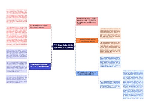 工程量清单招标在预防建设领域职务犯罪中的作用