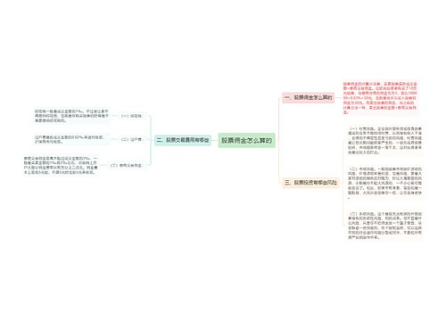 股票佣金怎么算的