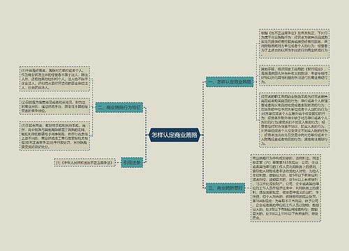 怎样认定商业贿赂