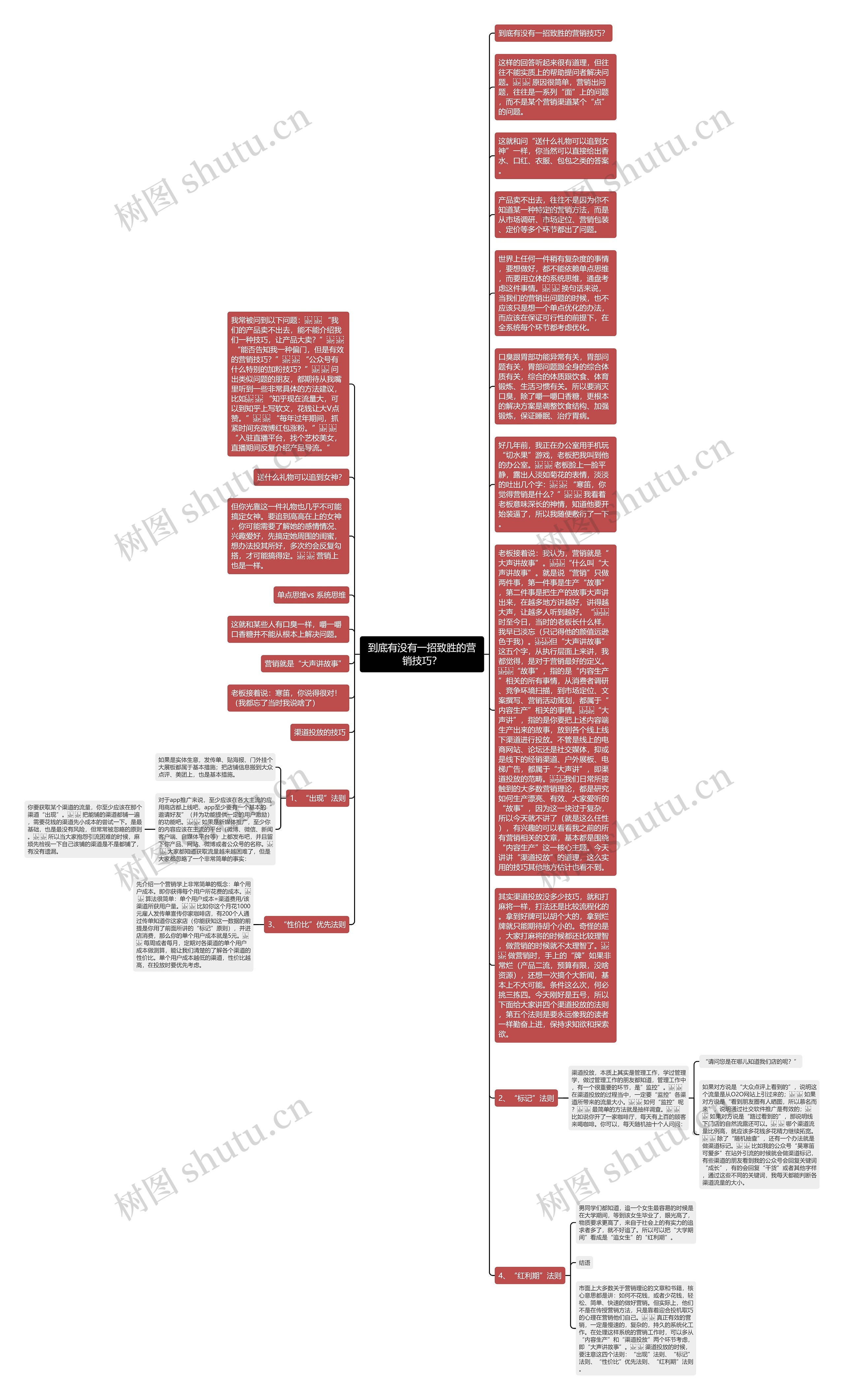 到底有没有一招致胜的营销技巧?思维导图高清图 到底有没有一招致胜的营销技巧?思维导图