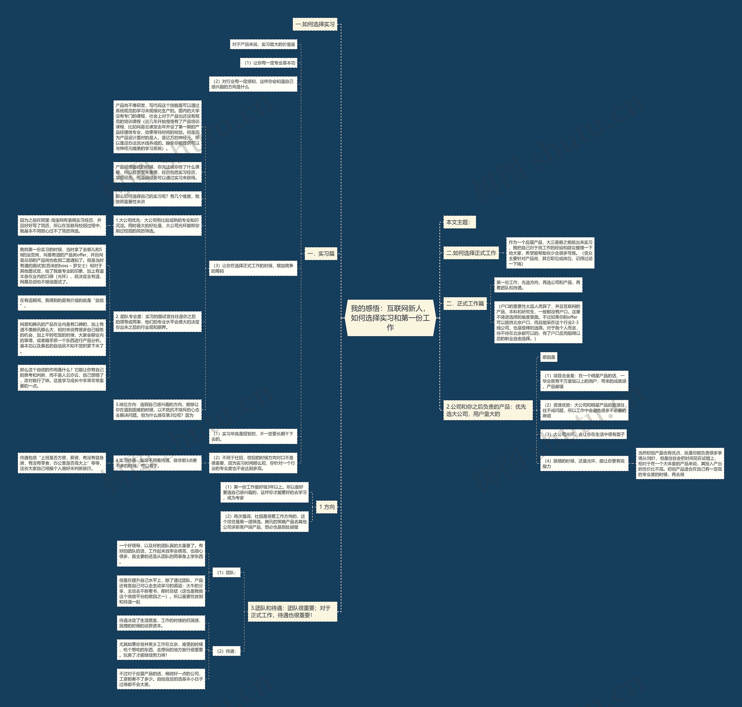 我的感悟：互联网新人，如何选择实习和第一份工作思维导图