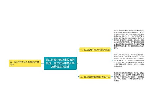 施工过程中意外事故如何处理，施工过程中意外事故赔偿主体是谁