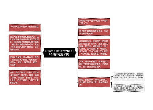 获取种子用户的9个案例12个具体方法（下）