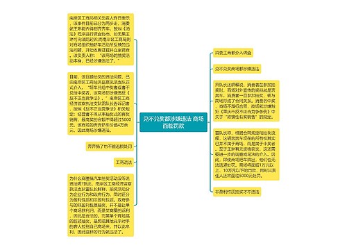 兑不兑奖都涉嫌违法 商场面临罚款