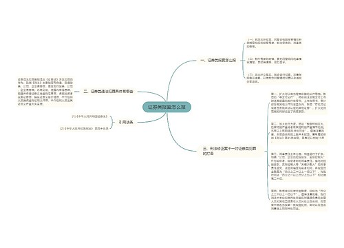 证券类报案怎么报