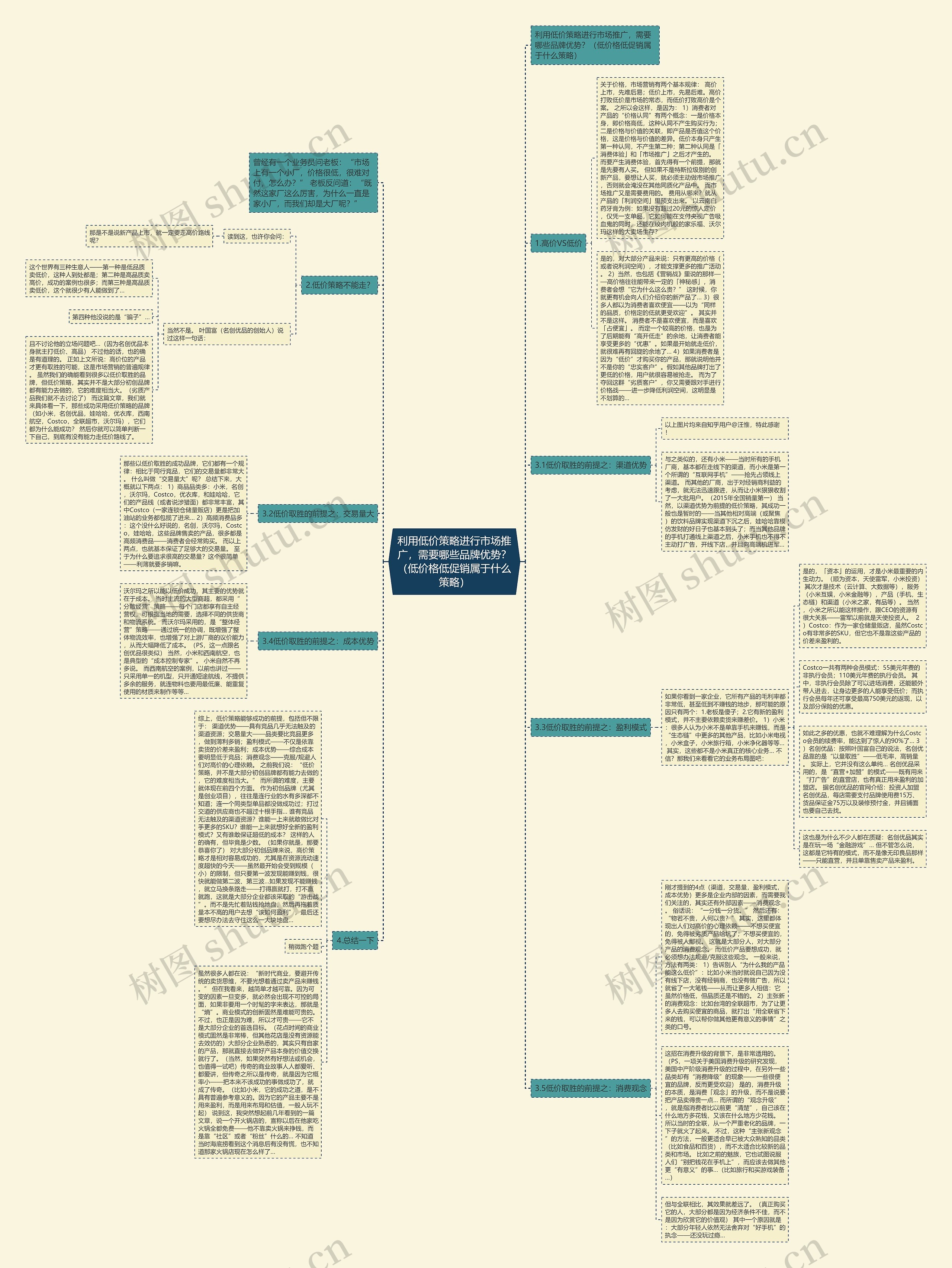 利用低价策略进行市场推广，需要哪些品牌优势？（低价格低促销属于什么策略）思维导图