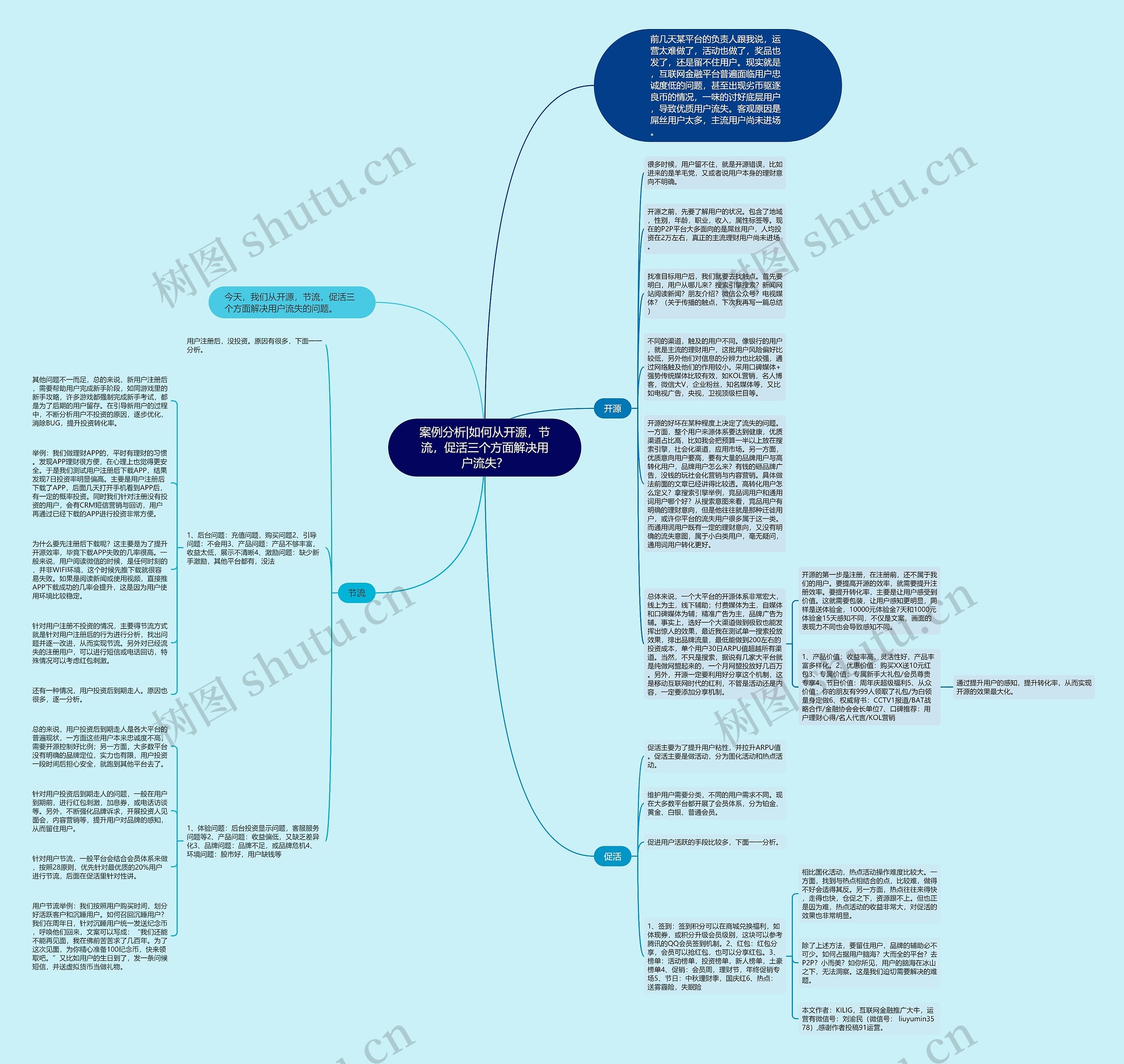 案例分析|如何从开源，节流，促活三个方面解决用户流失？思维导图