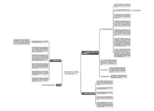 私募基金风险控制管理办法的主要内容是什么? 私募基金风险控制管理办法的主要内容是什么?