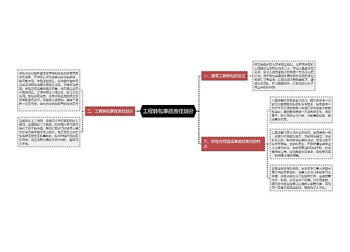 工程转包事故责任划分