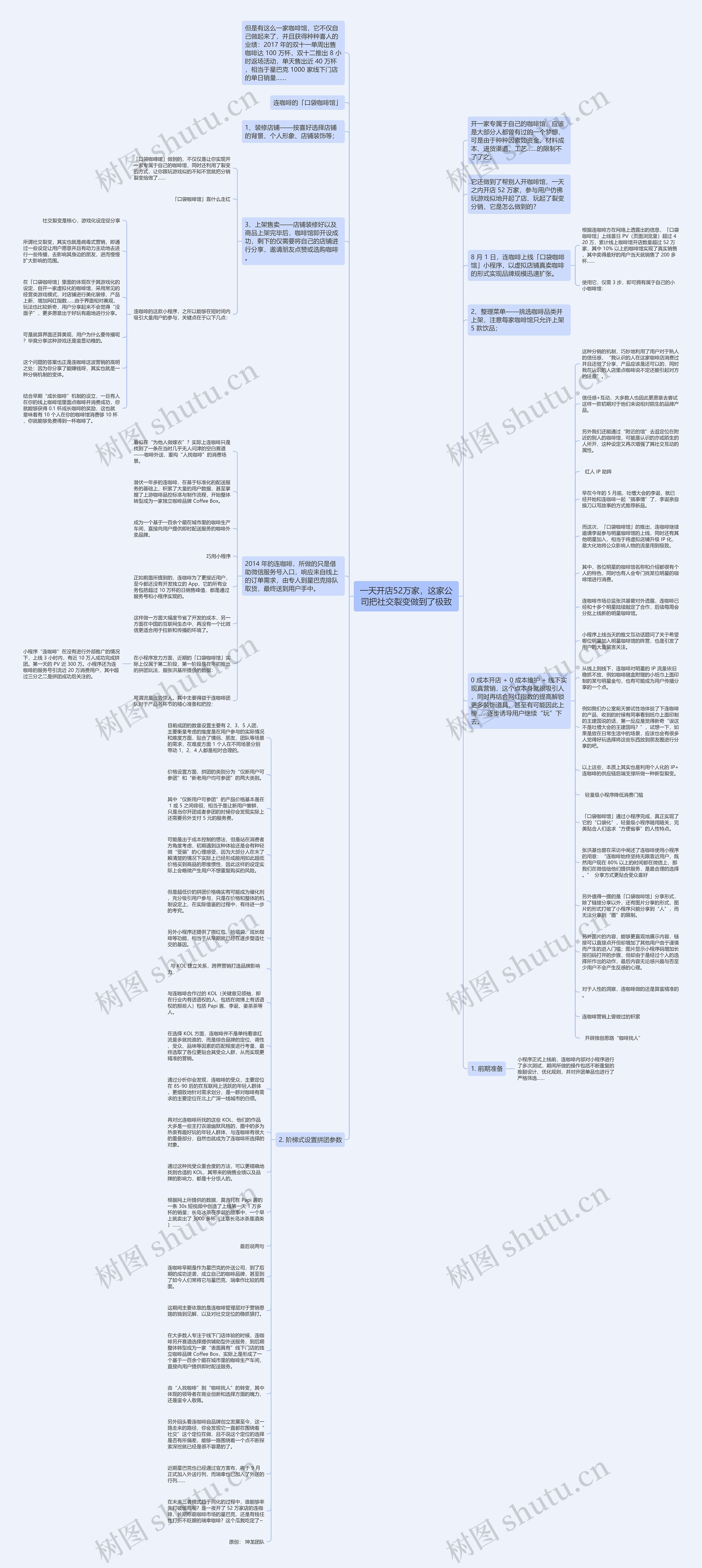 一天开店52万家，这家公司把社交裂变做到了极致思维导图